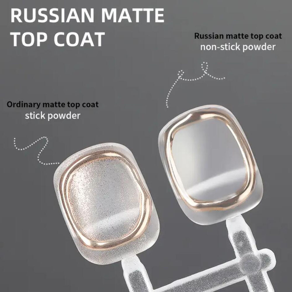 Esmalte em Gel Base e Top Coat - Photography Lighting Gels avaliação e preço