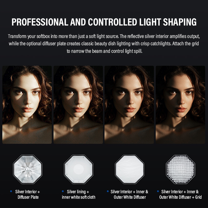Godox UL-Octa BOX 60cm 90cm 12 - Photography Lighting Diffuser avaliação e preço
