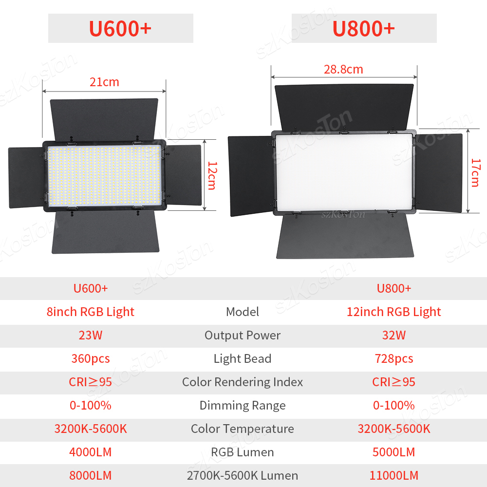 Painel de luz led para fotogra - Video Light Panel Led avaliação e preço
